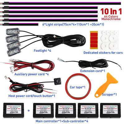 Ambijentalna svjetla u unutrašnjosti automobila Akrilna optička vlakna Led šarene trake Atmosferska svjetiljka Ploča s instrumentima Ukras za vrata i noge