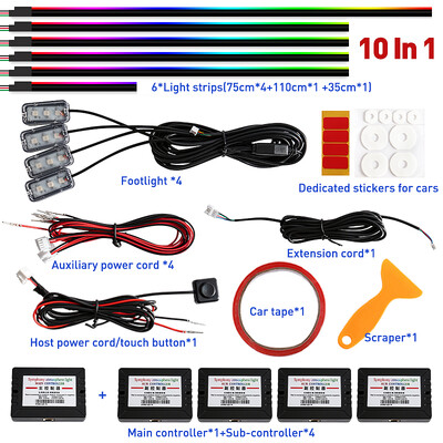 Ambijentalna svjetla u unutrašnjosti automobila Akrilna optička vlakna Led šarene trake Atmosferska svjetiljka Ploča s instrumentima Ukras za vrata i noge