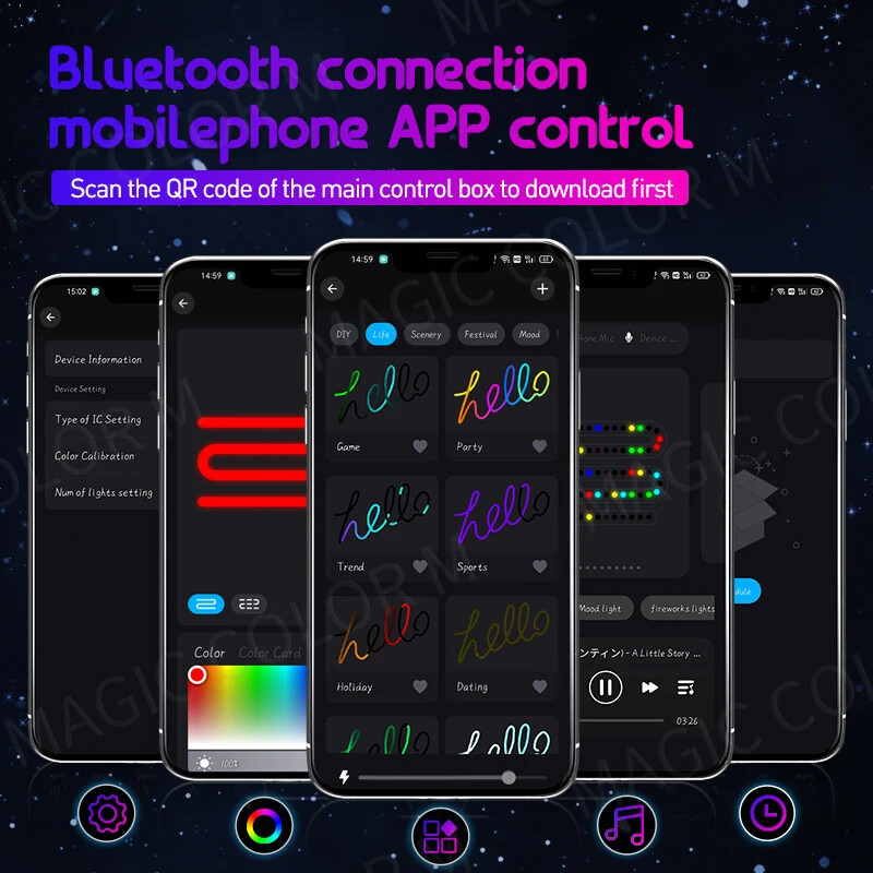Vgetting za Tesla Model 3 YSX Ambijentalna svjetla Modul 60-ih 2-u-1 Symphony Univerzalni auto LED RGB Atmosphere Lamp USB APP Daljinski