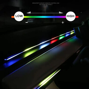 Symphony LED Car Ambient Lights Full Color Streamer Universal LED Εσωτερικό Κρυφό Ακρυλικό Λάμπες Ατμόσφαιρας Έλεγχος εφαρμογής