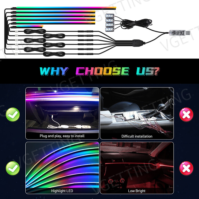Vgetting za Tesla Model 3 YSX Ambijentalna svjetla automobila 10 u 1 Prostor za noge Univerzalne RGB Atmosferske svjetiljke USB APP Daljinski upaljač za cigarete
