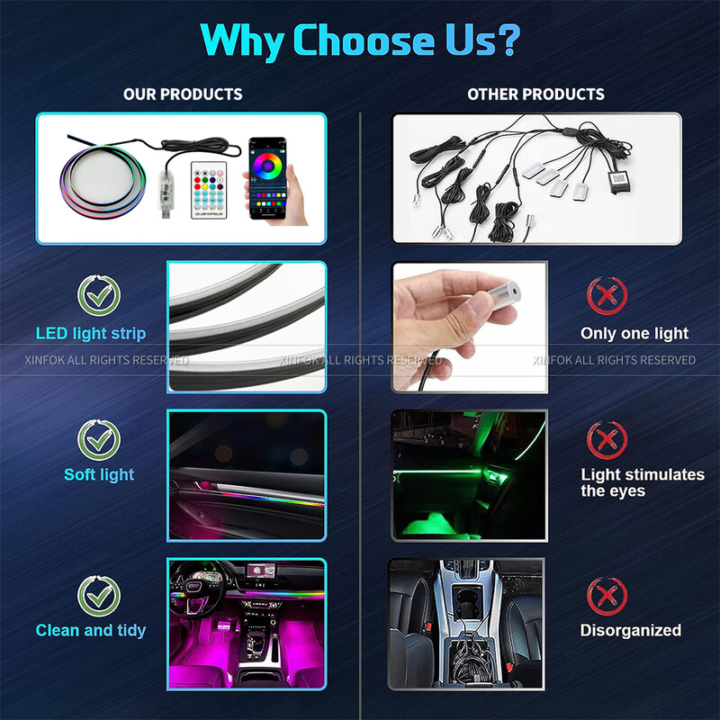 110cm APP Control Ambijentalna svjetla automobila LED unutrašnjost RGB Symphony Atmosphere Light Akrilne trake Dekoracija nadzorne ploče Krovni otvor