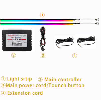 Symphonic APP Control 256 Χρώματα Φεγγίτη LED Φωτισμός περιβάλλοντος Ατμόσφαιρα Φωτιστικό ηλιοροφής Οροφή αυτοκινήτου Πανοραμικό φεγγίτη Φωτιστικό περιβάλλοντος