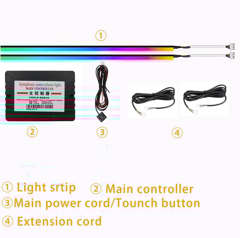 Symphonic APP Control 256 Χρώματα Φεγγίτη LED Φωτισμός περιβάλλοντος Ατμόσφαιρα Φωτιστικό ηλιοροφής Οροφή αυτοκινήτου Πανοραμικό φεγγίτη Φωτιστικό περιβάλλοντος