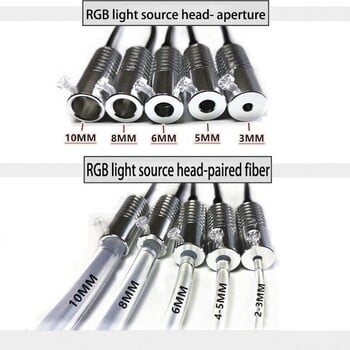 3~10 mm (диаметър) DC12V светлинен осветител LED източник на светлина Двигател Автомобилна атмосфера Осветление Декорация Оптичен проектор Генератор