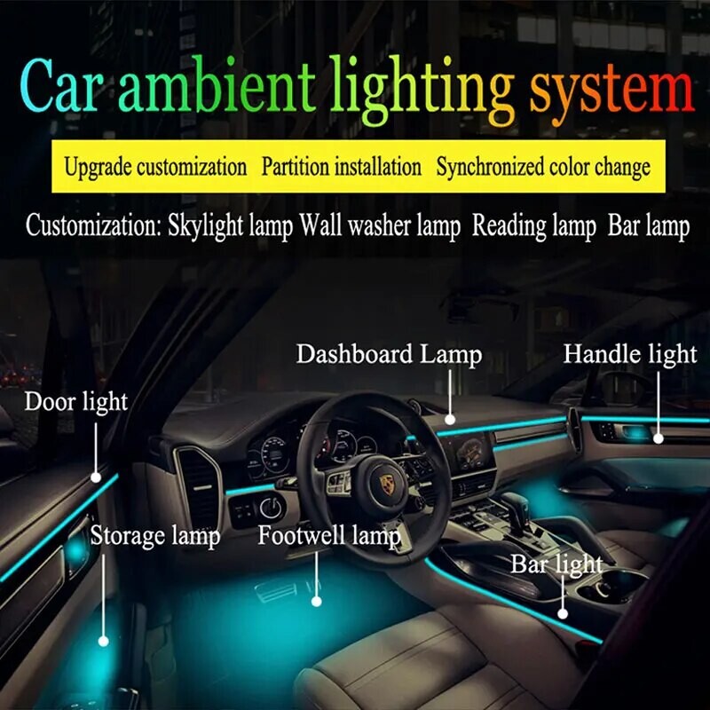 6/18 u 1 RBG 64 boja Ambijentalna svjetla automobila Unutrašnja akrilna traka Svjetlosni vodič Svjetlo s optičkim vlaknima Uređenje interijera Atmosferska svjetiljka