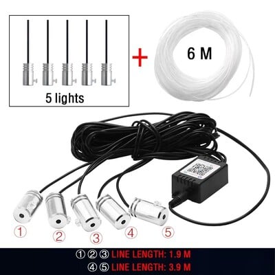 6 u 1 LED interijer automobila Ambijentalna trakasta svjetiljka 8M optička vlakna Atmosfera Neonska rasvjeta Komplet APP Daljinski upravljač Auto ukrasna svjetiljka