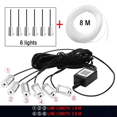 6 u 1 LED interijer automobila Ambijentalna trakasta svjetiljka 8M optička vlakna Atmosfera Neonska rasvjeta Komplet APP Daljinski upravljač Auto ukrasna svjetiljka