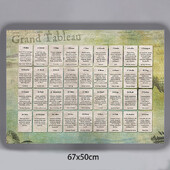 Grand Tableau Reading Mat With Lenormand Card Meaning for Beginners Συμβολικές έννοιες των The Lenormand Standard Decks Card