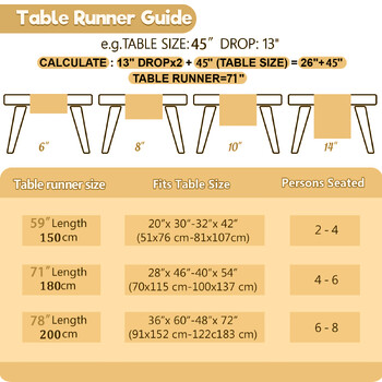 Fern Simple Ακουαρέλα Τραπέζι Runners Τραπεζομάντιλο Διακόσμηση σπιτιού Τραπεζαρίες Τραπεζαρία Τραπεζαρία Runner Γαμήλια κουβέρτα