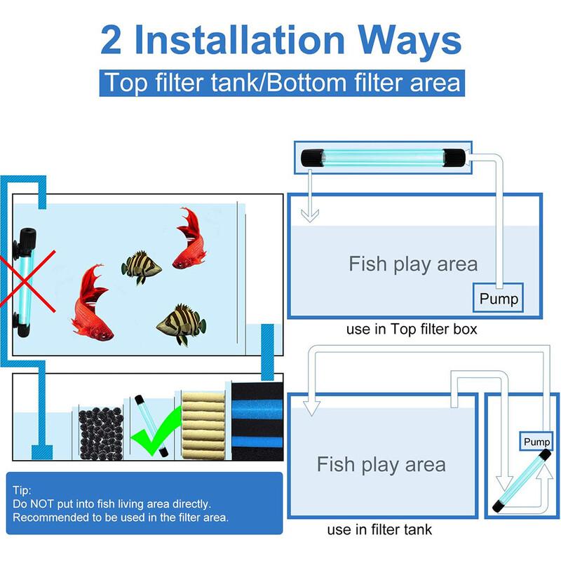 Žuvų tankų panardinamoji UV sterilizavimo lempa šviesos ultravioletinių spindulių filtras, vandeniui atsparus vandens valiklis akvariumo tvenkiniams Coral 5w/7w/9w/11w
