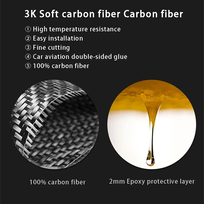 Mini Cooper One R50 R53-hoz 2002-2004 Tartozékok Autóülés Fűtés Beállító Gombkeret Valódi Puha Szénszálas matrica