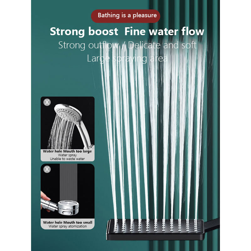 Αξεσουάρ ντους με τετράγωνο ακροφύσιο ντους με υπερφόρτιση