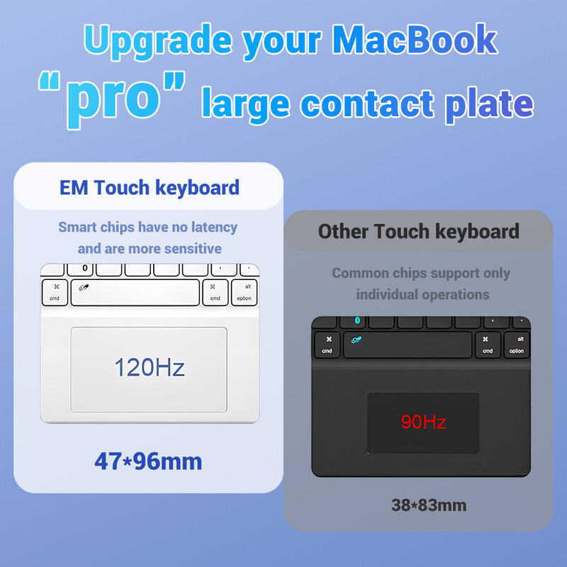 Ασύρματο πληκτρολόγιο kawaii TrackPad για IOS Android Tablet Windows για iPad Air 4 Mini Pro Ισπανικό Αραβικό Κορεατικό Ρωσικό Πληκτρολόγιο