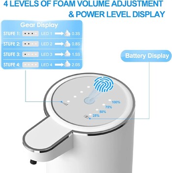 Automatic Soap Dispenser Touchless Foaming Dispenser 380ml USB Επαναφορτιζόμενο Ηλεκτρικό 4 Επίπεδο Ρυθμιζόμενο Διανομέα Σαπουνιού Αφρού