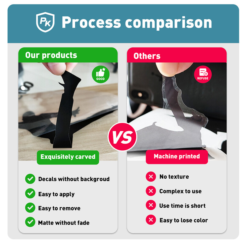 1 buc. Autocolant de perete de fotbal incomplet Vinil autoadeziv Decal de perete impermeabil pentru camera copiilor Living Room Decor