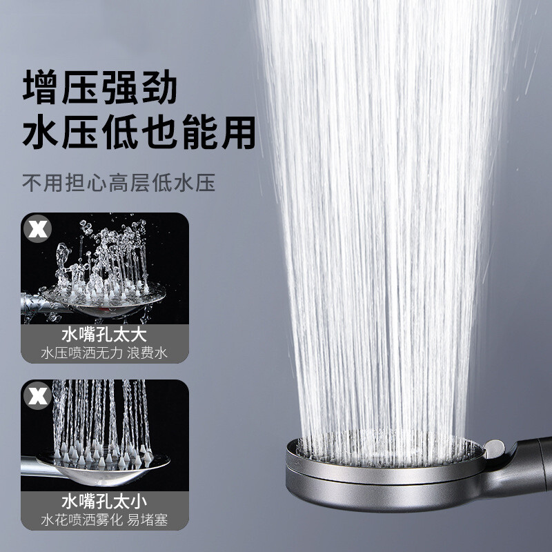 Cap de duș cu panou mare de 122 mm, de înaltă presiune, cu debit mare, 5 moduri, duză de pulverizare pentru economisirea apei, duș cu ploaie, accesorii pentru baie