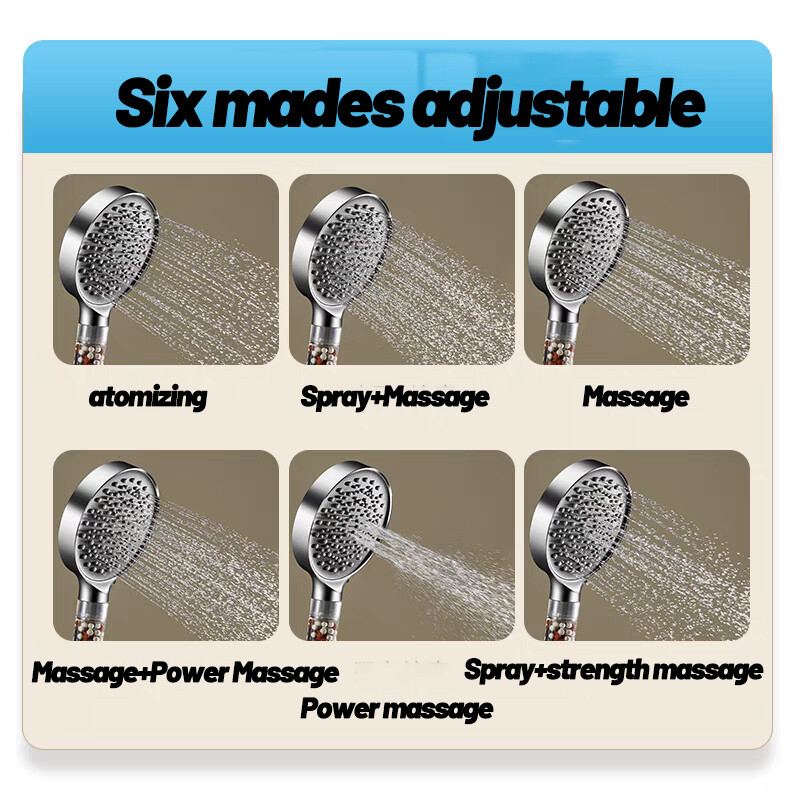 Cap de duș reglabil cu 6 moduri Accesorii portabile pentru precipitații cu economisire a apei Duș cu filtru de anioni Accesorii pentru baie cu panou mare