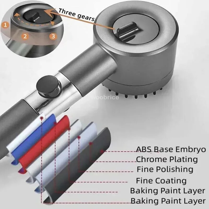 Dušo galvutė vonios kambariui Dušo rankenėlės Dušo galvutė Filtruota Buitinė Reguliuojama aukšto slėgio vandens masažo galvutė