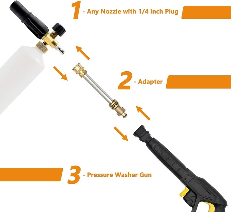 1/4" rýchlospojka pre predlžovaciu pištoľ na tlakový čistič s adaptérom trysky pre Kärcher, Lavor, Interskol, Bosch, Nilfisk a automobilový sprej
