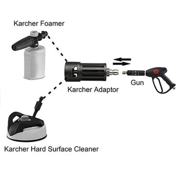 Adapter Air за Karcher K2 K3 K4 K5 K6 K7 Perempuan Ke Parkside Perempuan Meriam Air за Konversi Antara KARCHER и LAVOR