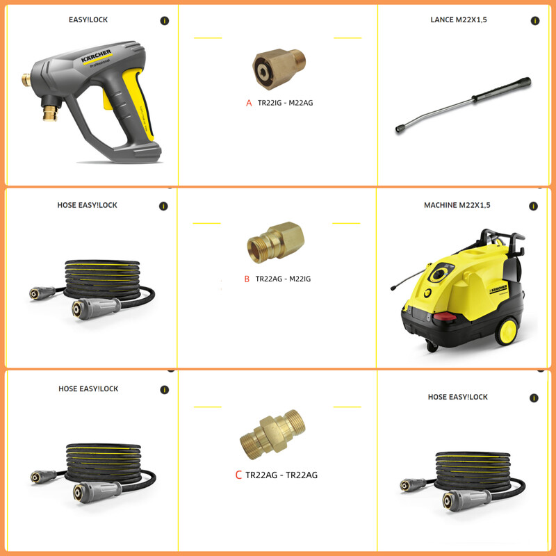 TR22 Mjedeni adapter FINDER M22 G1/4''G3/8'' Konektor za lako zaključavanje navoja za Karcher HD HDS pištolj za prskanje Koplje crijevo tlačni perač