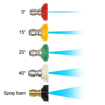 Специално използвани като аксесоари за KARCHER Воден пистолет за високо налягане K2K7 Бърз адаптер Накрайник за миене на автомобили Петцветна пяна