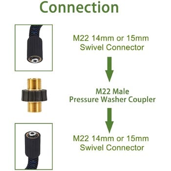 Уред за миене с високо налягане M22 14 mm 15 mm Съединител за маркуч Удължител Съединител Месингова тръбна връзка