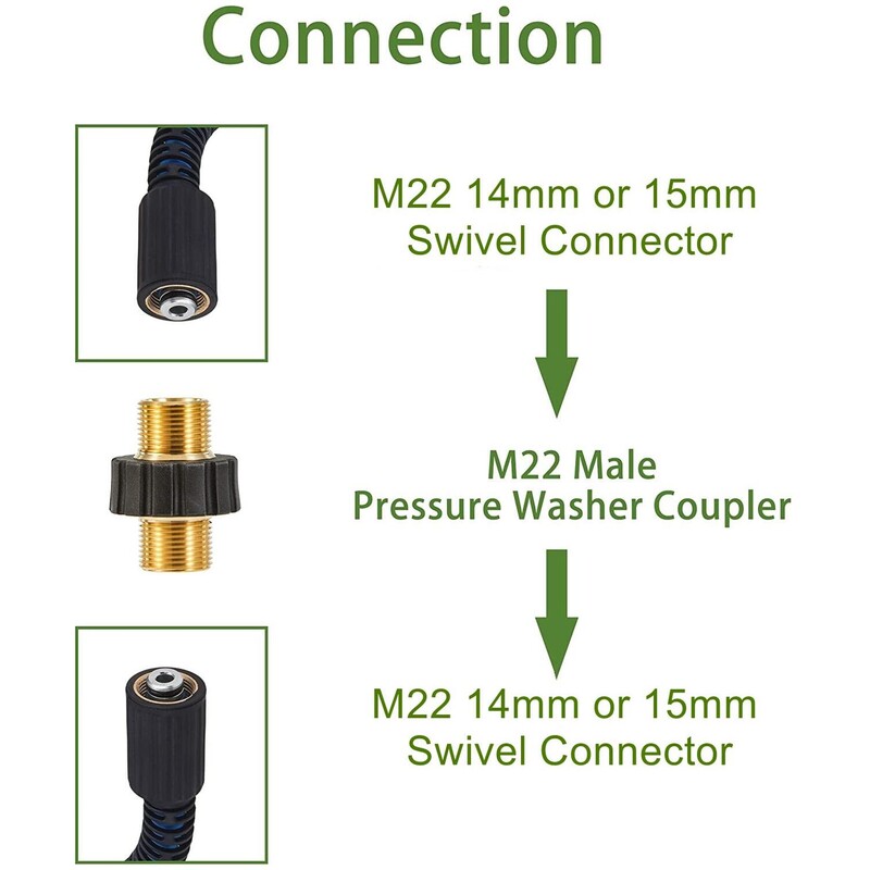 Nagynyomású mosó M22 14mm 15mm tömlőcsatlakozó hosszabbító csatlakozó sárgaréz csőcsatlakozás