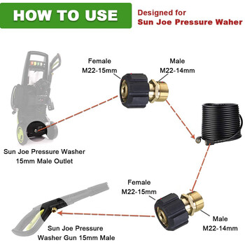 ROUE Mingle Pressure Washler Coupler, Meter M22 15mm to M22 14mm Αρσενικό Εξάρτημα για πιστόλι νερού πίεσης σωλήνα υψηλής πίεσης