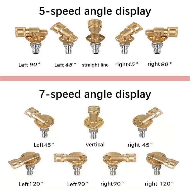 PSI zakretna spojnica 1/4" Brza veza za nastavak za visokotlačni perač Adapter za čišćenje oluka