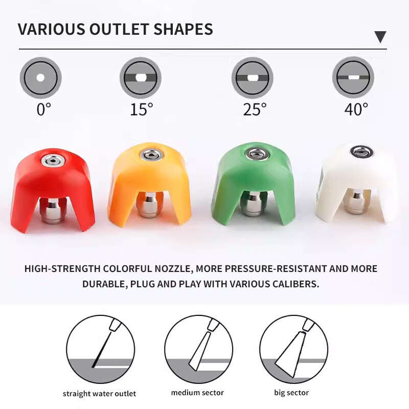 Autómosó tartozékok Nagynyomású autómosó fúvóka Vízpisztoly fúvóka Gyors csuklós forgótisztító gép Vízpisztoly fejrészei