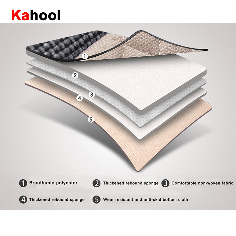 KAHOOL automobilio sėdynės užvalkalas, skirtas SsangYong Korando Auto Accessories salonui (1 vieta)