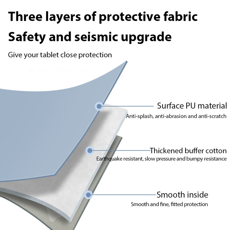 CASEPOKE taška na tablet 9-13 palcov pre iPad príslušenstvo kabelka puzdro pre Samsung Lenovo Huawei Xiaomi puzdro s rukávom viacero vreciek