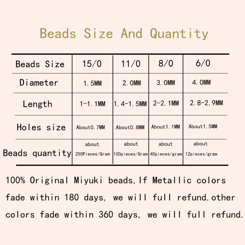 Miyuki stiklo karoliukai 10 gramų / maišelis 2 mm 3 mm 4 mm originalūs japoniški apvalūs Picasso stiklo karoliukai, skirti moderniam siuvinėjimo karoliui