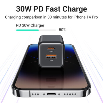 USAMS Dual USB Fast Charger 30W Type C PD Quick Charge 3.0 Phone Charge for iPhone 15 14 13 12 11 Pro Max Xiaomi Samsung Tablet