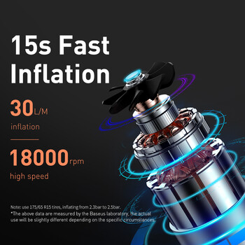 Baseus Inflator Pump 12V φορητός αεροσυμπιεστής αυτοκινήτου για μοτοσικλέτες Ψηφιακή αυτόματη φουσκωτή αντλία αέρα