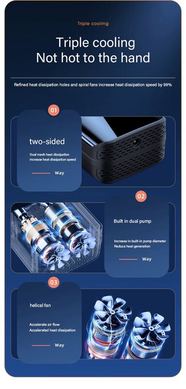 Pompă de aer pentru mașină reîncărcabilă LEIBOO, portabil, compresor automat pentru pneuri, pentru motocicletă, bicicletă, baschet, gonflabil