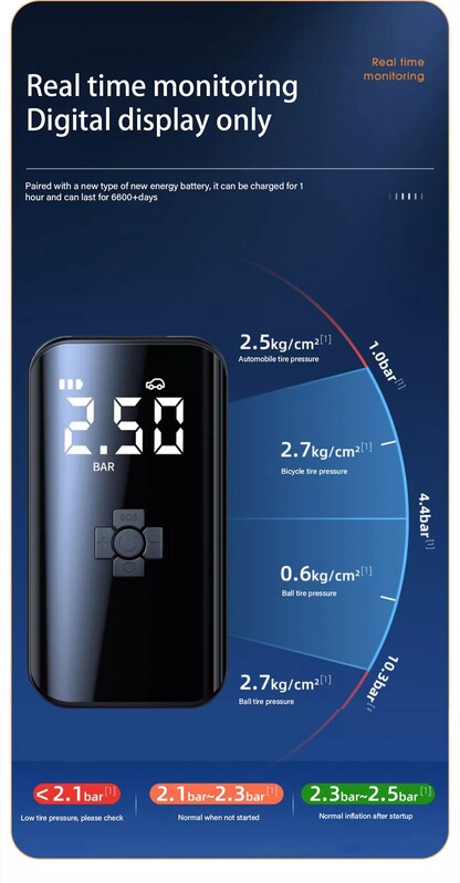 Pompă de aer pentru mașină reîncărcabilă LEIBOO, portabil, compresor automat pentru pneuri, pentru motocicletă, bicicletă, baschet, gonflabil