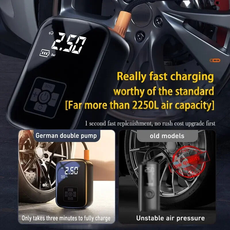 Bezdrôtový elektrický automobilový kompresor na pneumatiky pre motocykel, bicykel, loď, auto, gule na pneumatiky