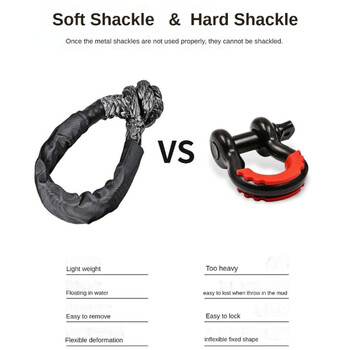 41000lbs Soft Shackle Synthetic Rope Heavy Duty Offroad 4X4 Tow Shackle Strap με προστατευτικό μανίκι για Jeep Truck SUV