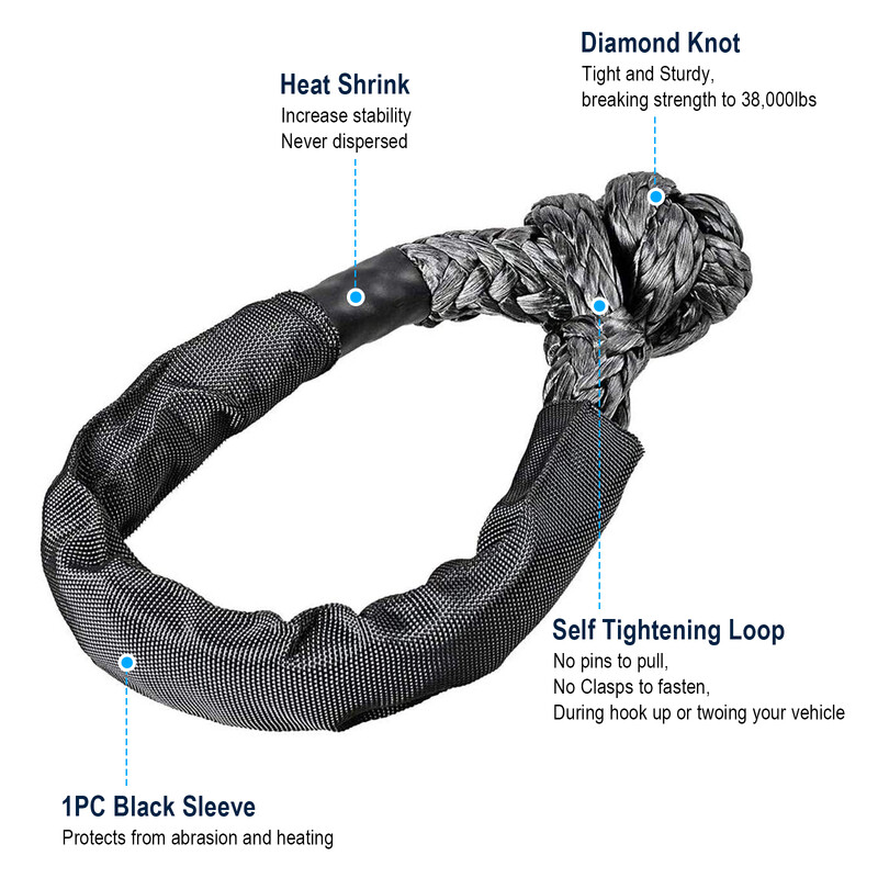 1 db 38000 lbs utánfutó húzó puha kengyeles szintetikus kötél terepjáró vontatószíj megszakító blokk ATV UTV autóhoz, elromlott