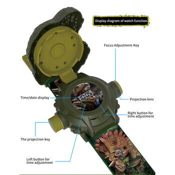 Παιδικά ρολόγια Dinosaur 24 Projection Patterns Toys for Boy T-rex Projection Cartoon Ρολόι Παιδικό χριστουγεννιάτικο δώρο