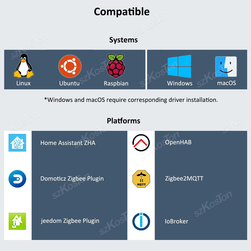 „Zigbee USB Dongle Plus-E Gateway“ universalus „Zigbee“ USB šakotuvas, skirtas namų asistentui „OpenHAB Zigbee2MQTT Wireless Zigbee 3.0 USB“