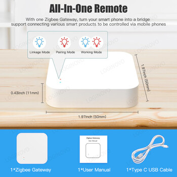 Loginovo Zigbee 3.0 Gateway Hub Smart Home Wireless Bridge Ewelink APP Συσκευή αυτοματισμού τηλεχειριστηρίου Λειτουργεί με την Alexa Google