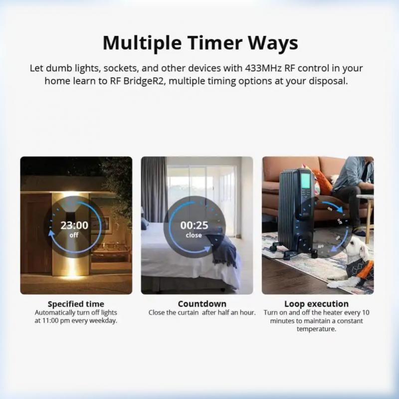 Sonoff RF Bridge R2 WiFi 433 MHz Gateway fără fir de schimb Comutator pentru casă inteligentă Domotica inteligentă Wi-Fi Telecomandă RF