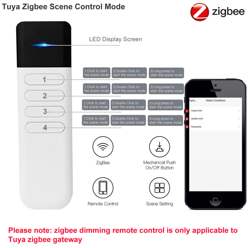 Tuya ZigBee bezdrôtové prenosné diaľkové ovládanie, mini ručné, 4 gangové, 12 scén, automatizačný spínač, aplikácia Smart Life pre asistenta 2MQTT