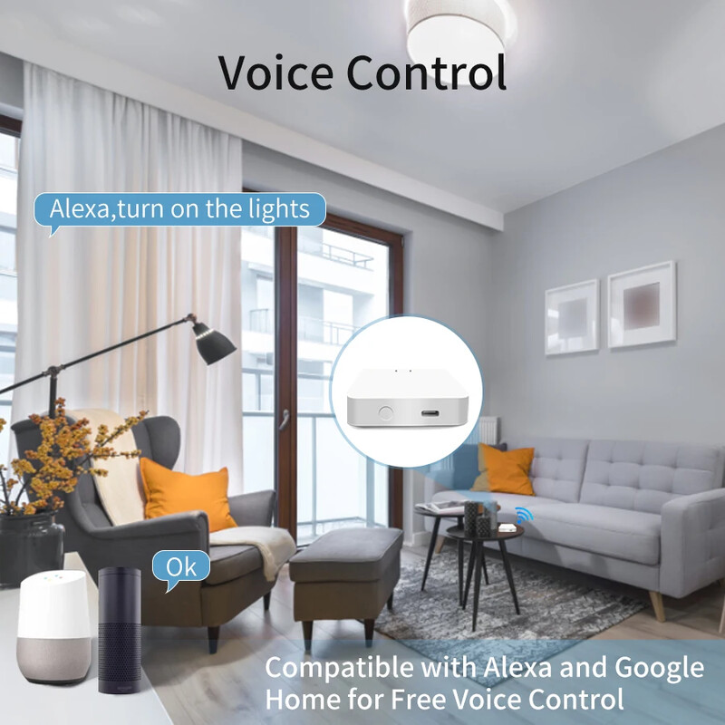 Zigbee 3.0 Tuya Inteligentná viacrežimová brána WiFi Bluetooth Hub Bezdrôtový diaľkový ovládač Smart Life funguje s Alexou Google Home