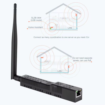 SMLIGHT SLZB-06M Zigbee 3.0 към Ethernet, USB и WiFi Gateway Coordinator с PoE, работи с Zigbee2MQTT, Home Assistant, ZHA