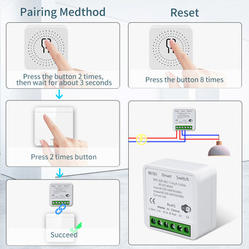 16A/20A Tuya WiFi Smart Switch RF 433MHz 1/2/3 Gang Безжичен стенен превключвател Работи с Alexa Google Assistant за домашна LED лампа